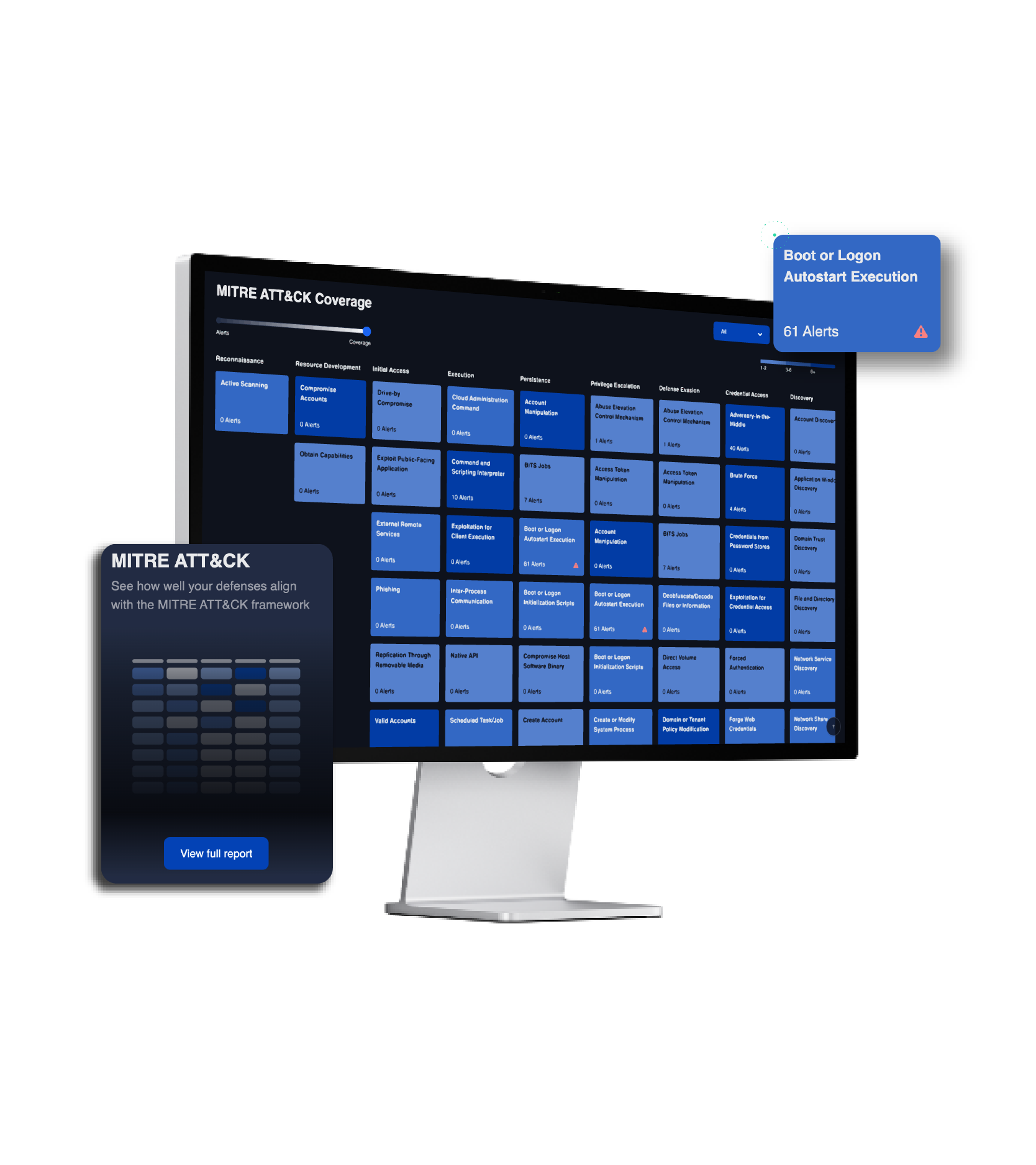 digital hands managed siem mitre attack framework