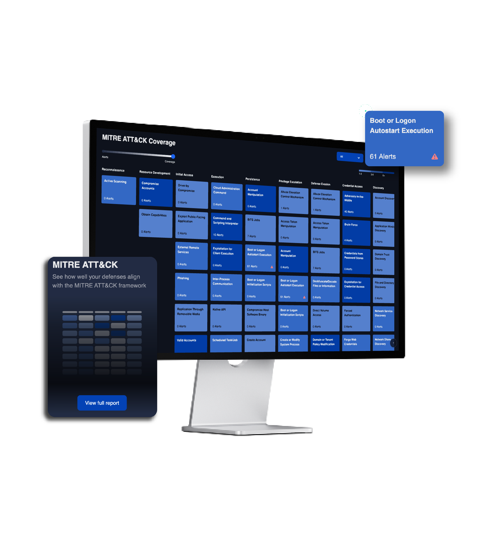 digital hands managed siem mitre attack framework
