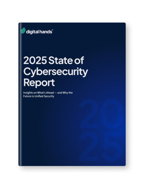 Cover - 2025 State of Security Report
