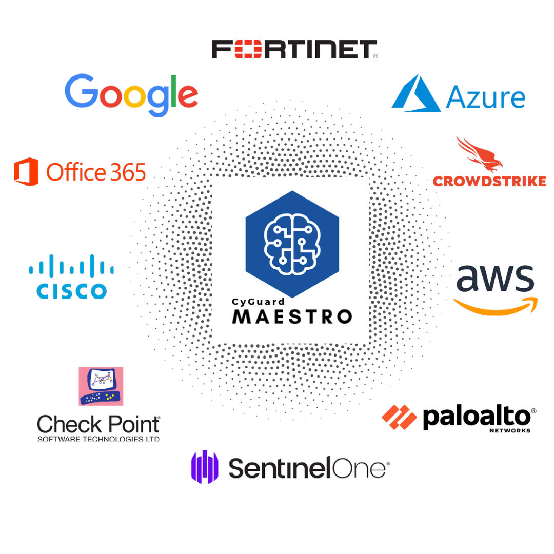 CyGuard Maestro Integrations