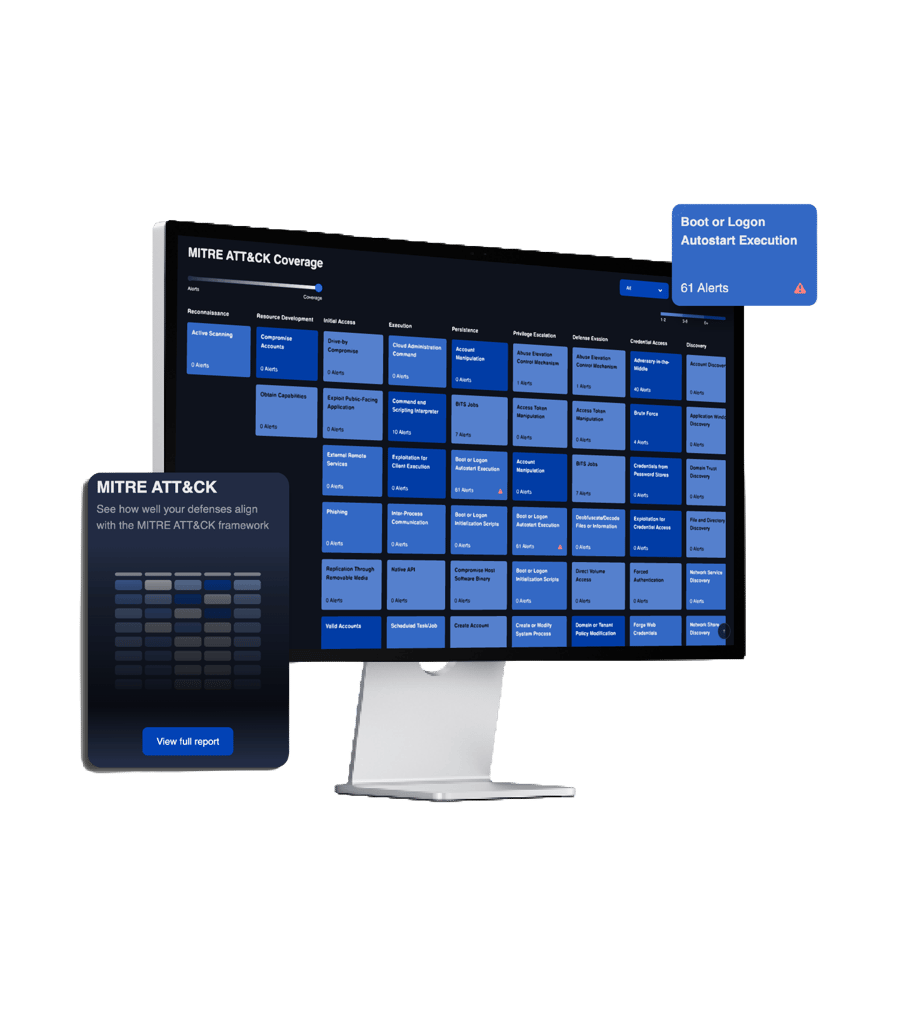 CyGuard Portal — MITRE ATT&CK coverage view