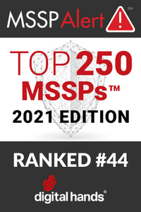 MSSP Alert Top 250-2021