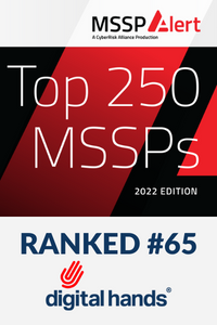 MSSP Alert Top 250-2022