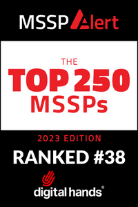 MSSP Alert Top 250-2023
